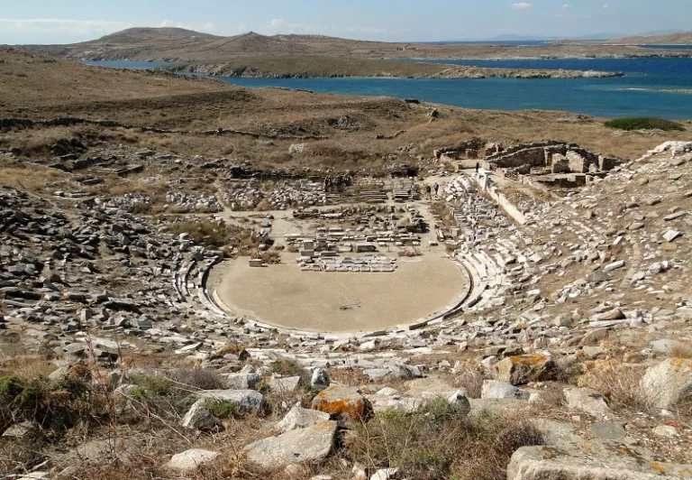 Mapa turístico de Mykonos